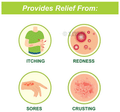 Tetmosol Medicated Soap with 5% Monosulfiram for Skin Infections thumbnail