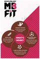 MuscleBlaze Fit High Protein Muesli 22 g Protein | Flavour Dark Chocolate & Cranberry thumbnail