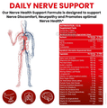 Nutrisage Nerve Support 20 in 1 Formula Tablet thumbnail
