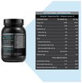 MuscleBlaze 100% Micellar Casein Slow Release Protein Powder | For Muscle Support | Flavour Chocolate thumbnail