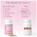 Menoveda Asaya Dermal Health Tablet thumbnail
