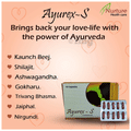 Ayurex-S Capsule thumbnail