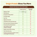 Origin Nutrition Vegan Plant Protein Powder Vanilla thumbnail
