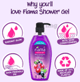 Fiama Shower Gel Blackcurrant & Bearberry Family Pack thumbnail