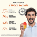 Wellbeing Nutrition Slow Triple Strength Omega-3 Fish Oil, Curcumin Extract For Brain, Joint & Heart Capsule thumbnail