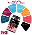 NutraMarck Extreme Keto Burner 7X Capsule | Advanced Fat Burner & Metabolism Booster thumbnail