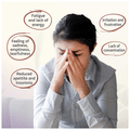 Swaarnim Ayurevda Depression Care Capsule (120 Capsule) thumbnail