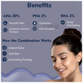 Dermistry 30% AHA 5% PHA 2% BHA Instant Glow Peeling Solution thumbnail