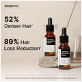 Bare Anatomy Advanced Hair Growth Serum thumbnail