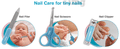 Vega Baby & Mom 5 in 1 Grooming Kit Blue thumbnail