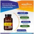 Medo Specia Anti Oxidants Capsule thumbnail