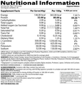 QNT ISO Ripped L-Carnitine & CLA Powder Strawberry Banana thumbnail