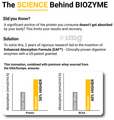 Muscleblaze Biozyme Performance Whey Protein Sachets (36gm Each) Rich Chocolate thumbnail