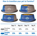 Farmina Pet Foods N&D Ancestral Grain for Adult Dog Medium & Maxi Breed thumbnail