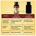 Tata 1mg Tejasya Ashwagandha KSM-66 Capsule | 600 mg Root Extract | Energy & Stamina | USDA Organic thumbnail