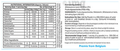 Intebact Lax Sachet (5gm Each) thumbnail