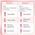 mCaffeine 3% Tranexamic,2% Alpha Arbutin Advanced Pigmentation Serum thumbnail