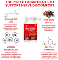 Nutrisage Nerve Support 20 in 1 Formula Tablet thumbnail
