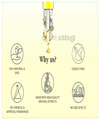 Manipura Ayurveda 100% Pure Essential Oil Black Paper thumbnail