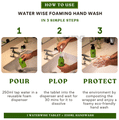 WaterWise Foaming Hand Wash Single Starter Kit Tranquil thumbnail