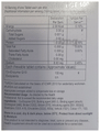 Cobarise QCT 100 Chewable Tablet Mango thumbnail