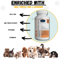 Aniamor Milk Thistle Tablet thumbnail