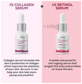CGG Cosmetics 1% Collagen Serum with Free 10ml 1% Retinol Serum thumbnail