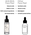 Brillare AHA BHA Face Peel thumbnail
