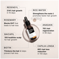 Bare Anatomy Advanced Hair Growth Serum thumbnail