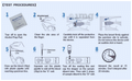 Dr. Manya HIV 1/2 Test Kit (1 Cassette Each) thumbnail
