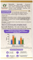 Maharishi Ayurveda Glucomap Diabetes Management, helps Control Blood Sugar Levels thumbnail