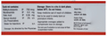 Nervijen Plus Injection thumbnail