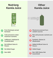 Nutriorg Karela Juice (250ml Each) thumbnail