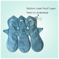 SochGreen Reusable Cloth Pads with Zorb Large Blue & Grey thumbnail