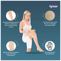 Buy TYNOR I 70 MEDICAL COMPRESSION STOCKING MID THIGH CLASS 2 SIZE SMALL  Online & Get Upto 60% OFF at PharmEasy