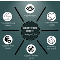 Cannarma Organic Omega 3-6-9, Hemp Seed Oil for Eyes, Heart, Bone & Immunity Support thumbnail
