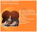 Zynano D3-Cholecalciferol Oral Solution,Vitamin D3 Shots,D3 Liquid,D3 Syrup,Sugar free (5ml each) Alphonso Mango thumbnail