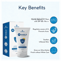 Glaminor IR Shield Sunscreen Gel (50gm Each) thumbnail