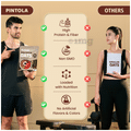 Pintola High Protein Oats Dark Chocolate thumbnail