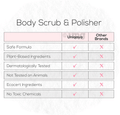 Uniqaya Body Scrub & Polisher with the Goodness of Coffee & Grapeseed Oil thumbnail