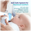 Chicco Feed Easy Teat With Anti-Colic System & BPA Free (4 Months Plus) thumbnail