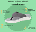 Leaf Ortho Diabetic Care Slippers with Cloud Cushion Tecnology for Better Bloof Flow Grey 8 thumbnail
