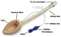 Mowell PVC Disposable LMA Mask 1.5 thumbnail