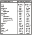 Mr Makhana Black Salt (60gm Each) thumbnail