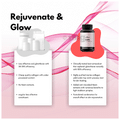 Gingerlife Gloww Tablet (30 Each) thumbnail