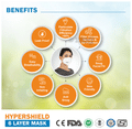 CP-Med N95 FFP2 Hypashield 6 Layers Anti-Bacterial Mask with Earloop Universal White thumbnail