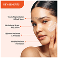 Fixderma Skarfix-TX Cream thumbnail