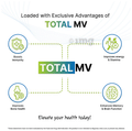 Glatt Total MV Softgel Capsule thumbnail