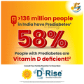D-Rise 2000 Capsule with Vitamin D3 (Cholecalciferol) for Bone Health | Bone, Joint & Muscle Care thumbnail