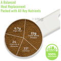 Incredio Slim Shake for Weight Management | Meal Replacement Powder with Shaker (480gm Each) Chocolate thumbnail